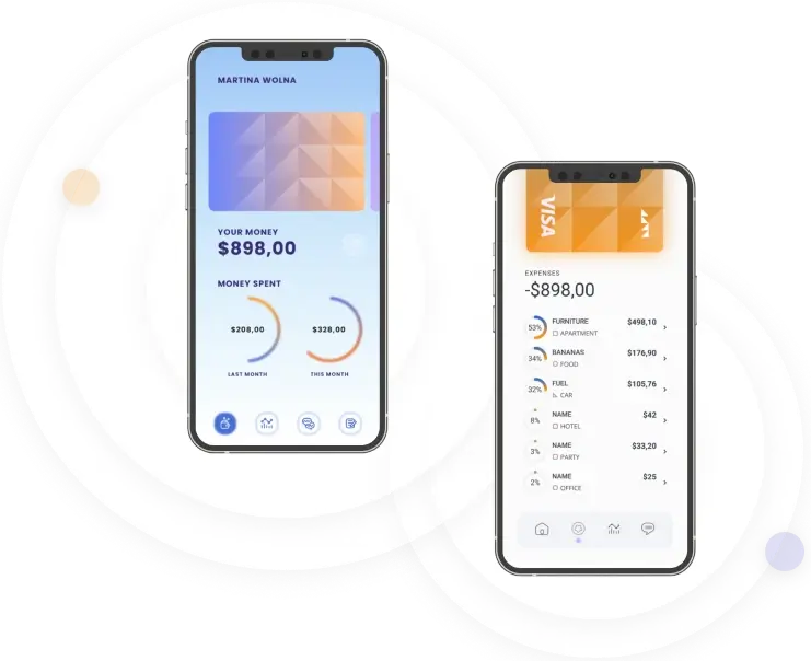 Xyrem Group - Moderne Krypto-Handelsplattform